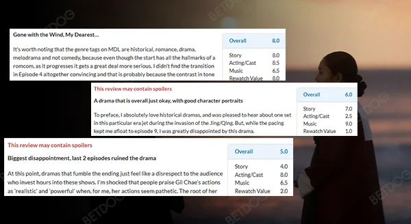 รีวิว มายเดียเรสต์