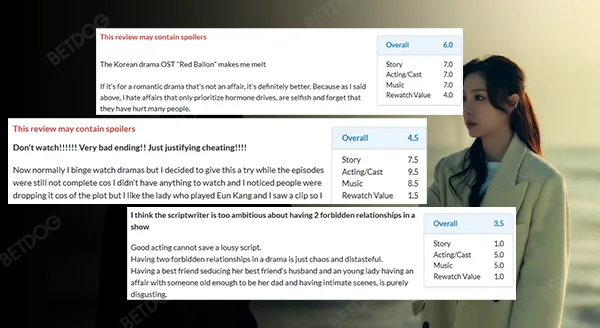 เรดบอลลูน สนุกไหม