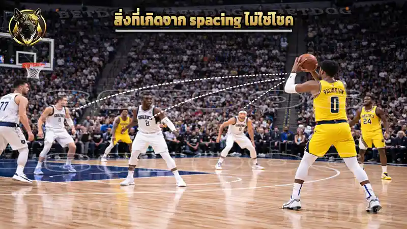 สิ่งที่เกิดจาก spacing ไม่ใช่โชค