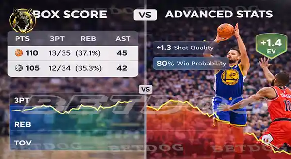 เมื่อสถิติถูกต้อง แต่ผลการแข่งไม่เป็นใจ